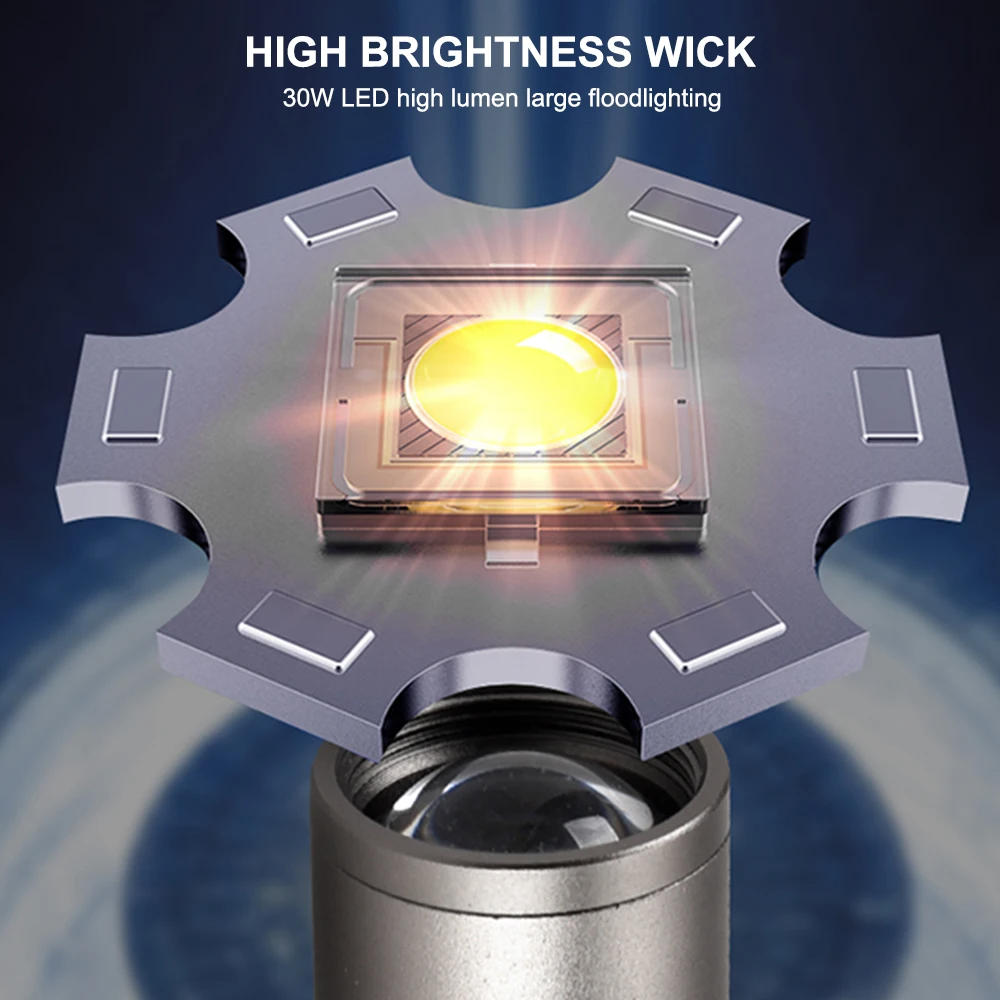 H20 LED Torchlight 1000LM Waterproof IPX4 Type C USB Rechargeable