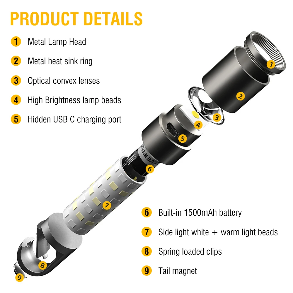 H20 LED Torchlight 1000LM Waterproof IPX4 Type C USB Rechargeable