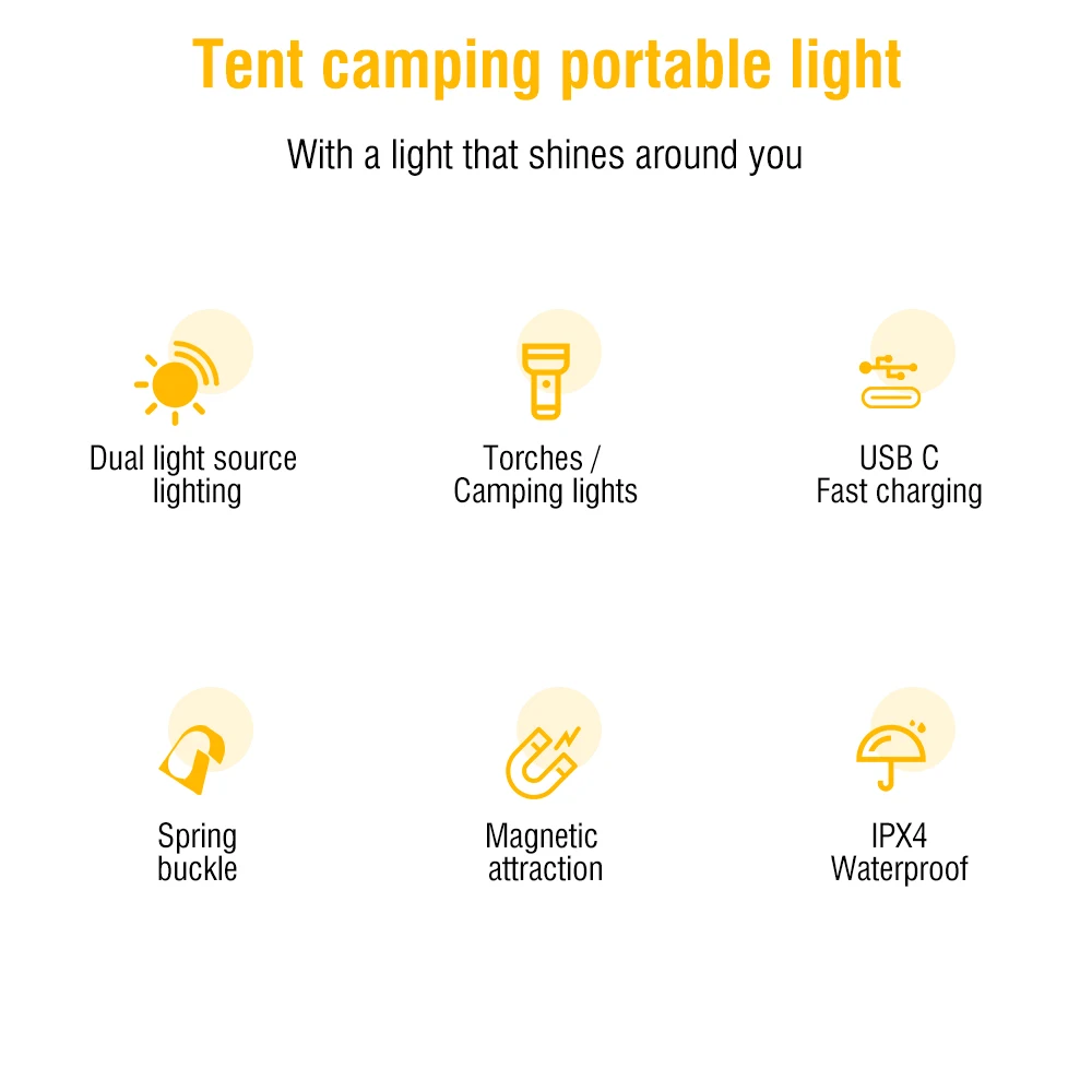 H20 LED Torchlight 1000LM Waterproof IPX4 Type C USB Rechargeable