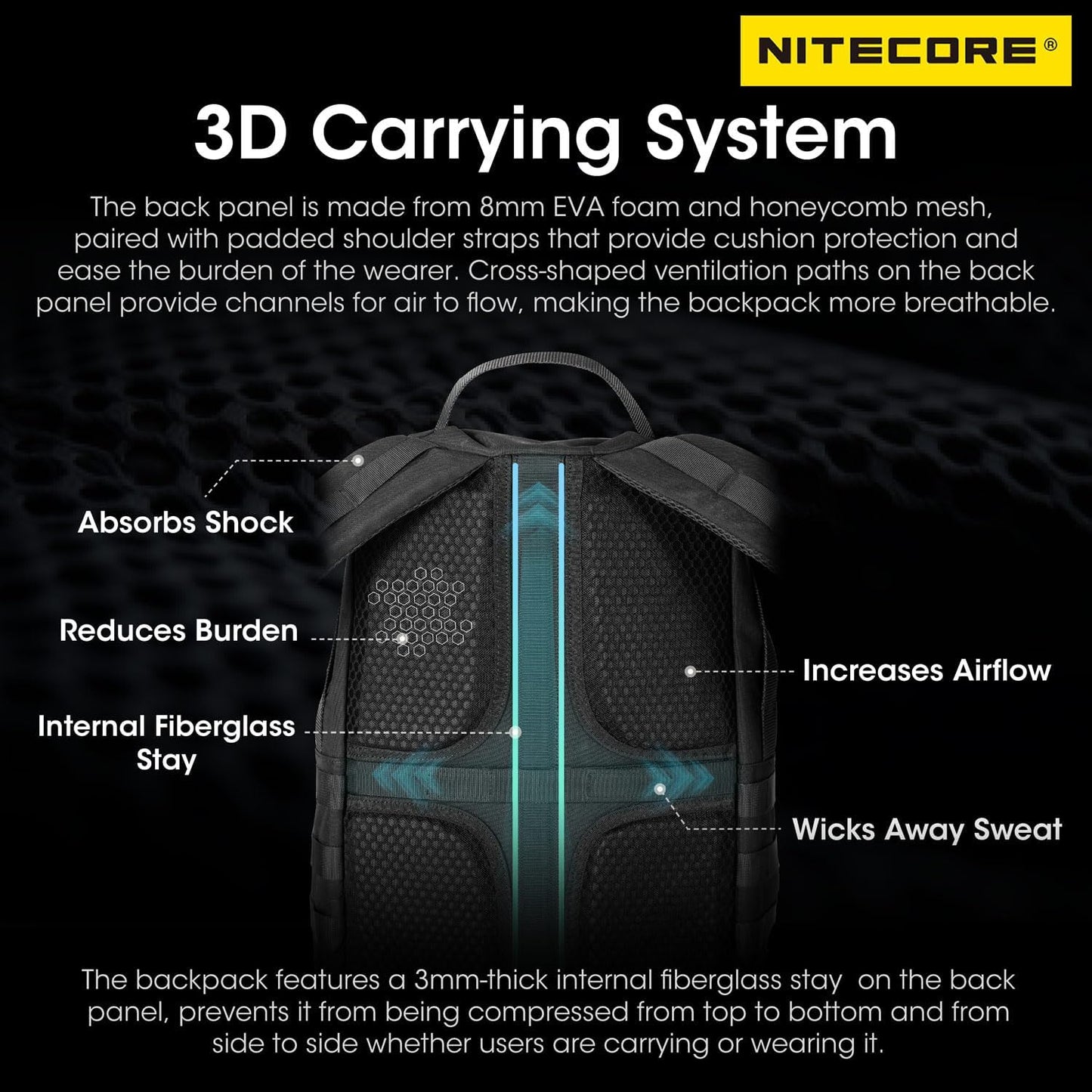 Nitecore BP23 PRO Backpack - 23L Capacity