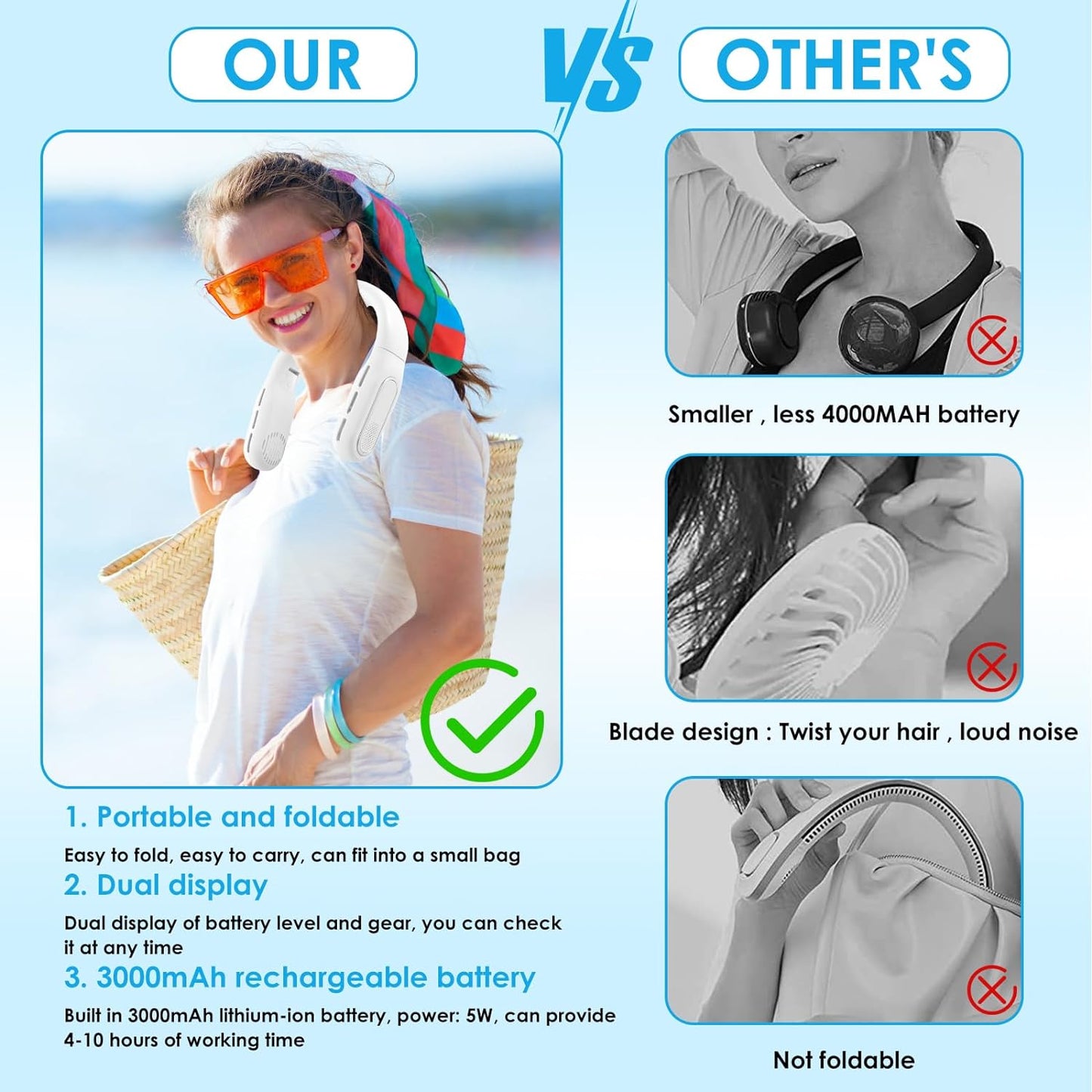 Portable USB Neck Fan Foldable Rechargeable Fan 3000mAh