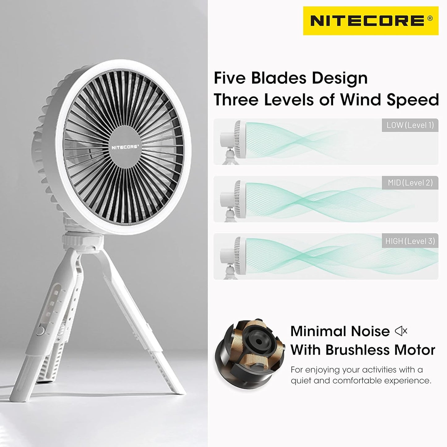 Nitecore NEF10 Wireless LED FAN Powerbank (10,000mAh)