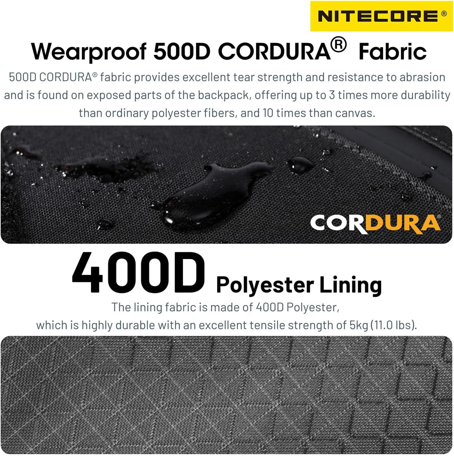 Nitecore BP23 PRO Backpack - 23L Capacity