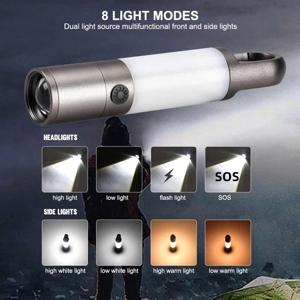 H20 LED Torchlight 1000LM Waterproof IPX4 Type C USB Rechargeable