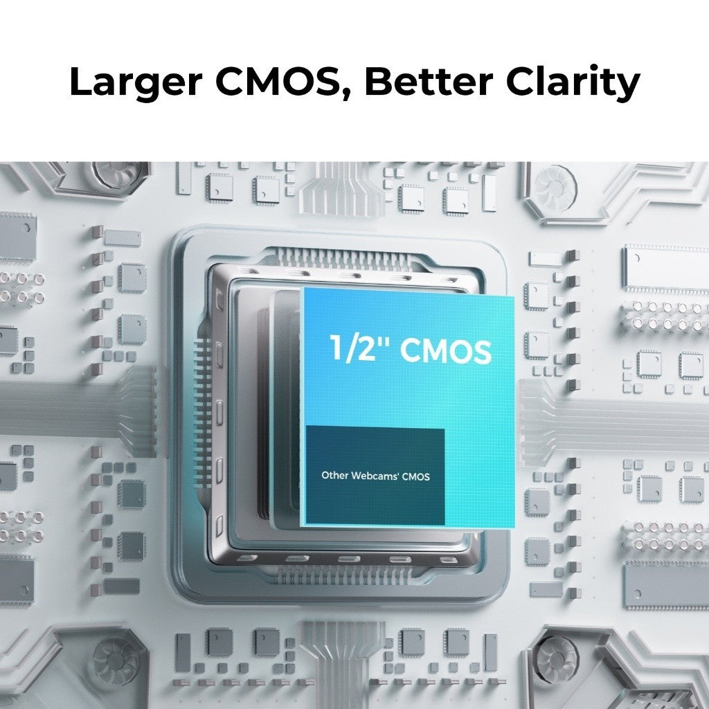 Obsbot Meet 2 AI-Powered 4K Webcam