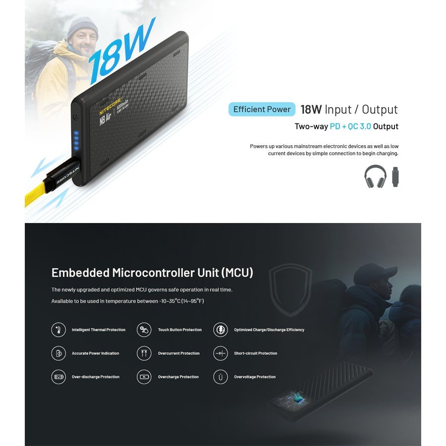 Nitecore NB Air Ultra Lightweight and Slim USB-C 5000mAh Power Bank 2.4A 18W