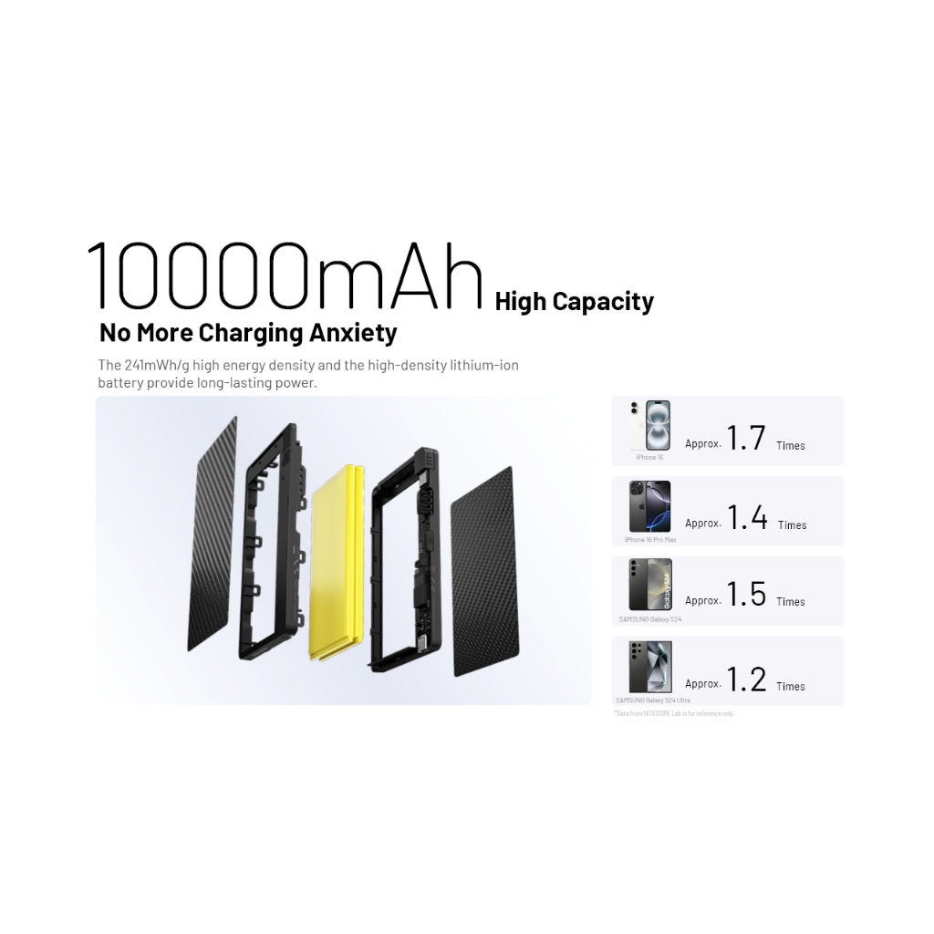 Nitecore Pocket 10000 USB-C Power Bank with Built-In Cable