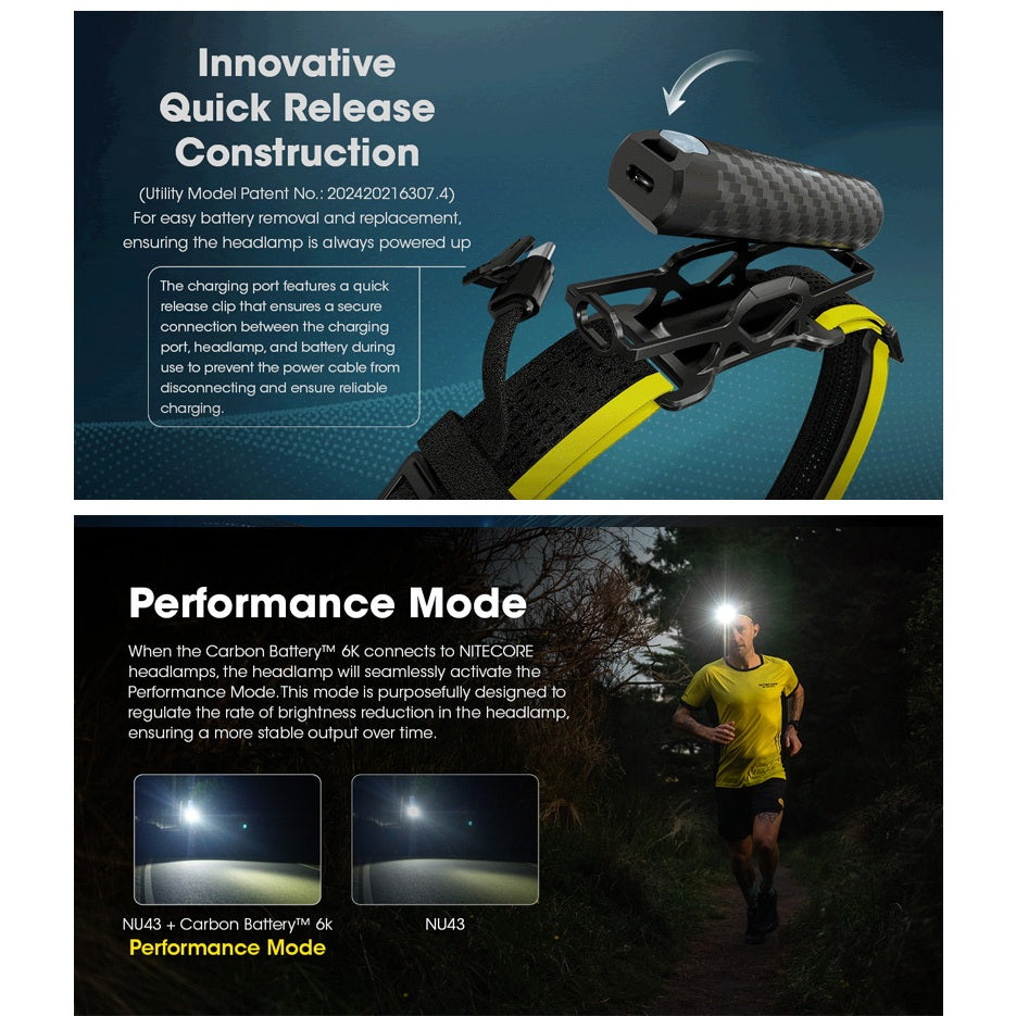 Nitecore Carbon Battery 6K USB-C 6000mAh Power Bank