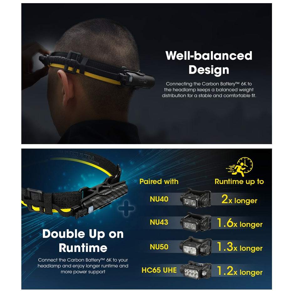 Nitecore Carbon Battery 6K USB-C 6000mAh Power Bank