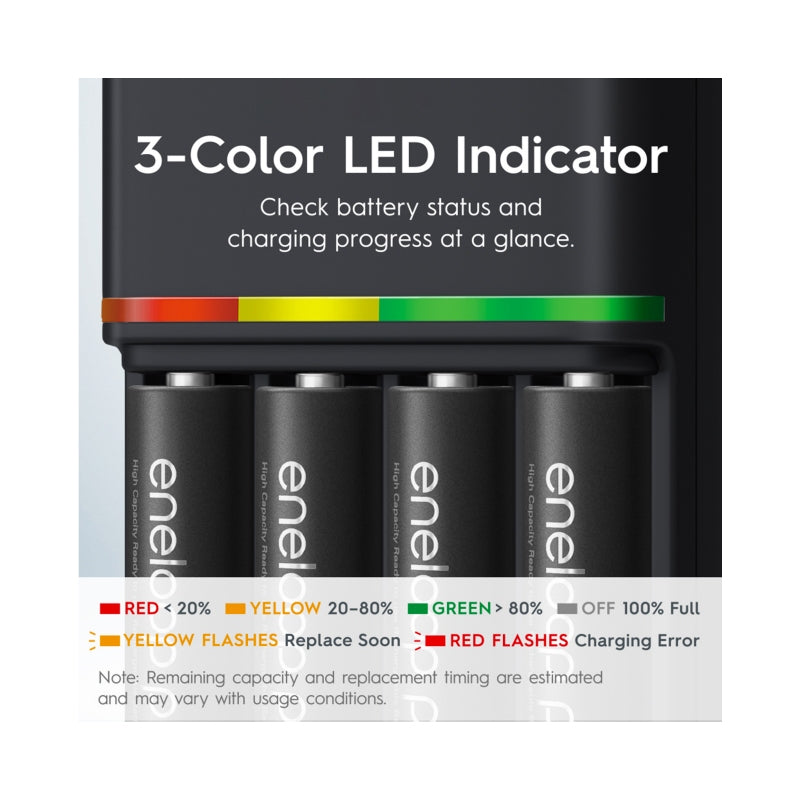 PANASONIC ENELOOP Pro BQ-CC55 2hrs Smart and Quick Charger + 4 AA Pro Eneloop