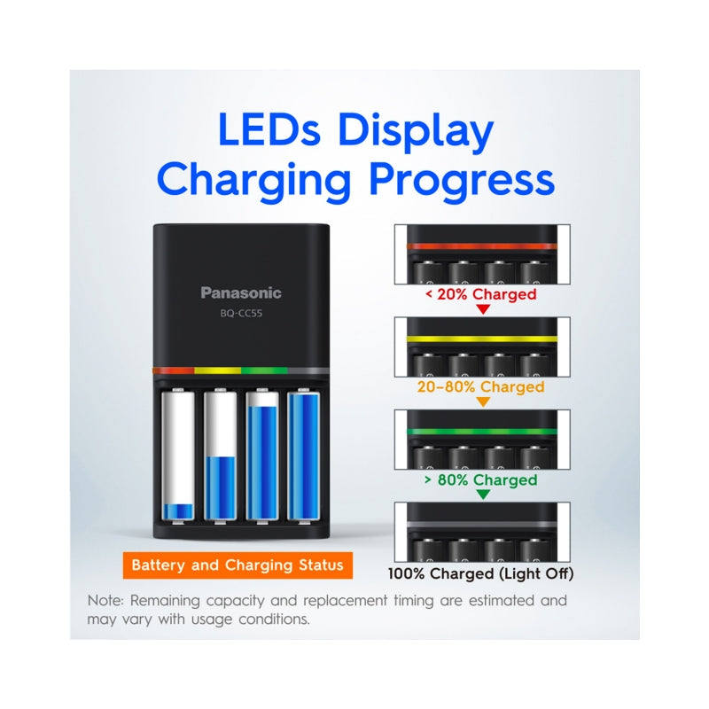 PANASONIC ENELOOP Pro BQ-CC55 2hrs Smart and Quick Charger + 4 AA Pro Eneloop