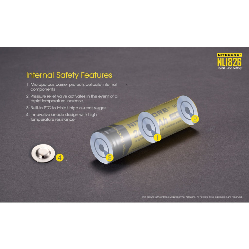 Nitecore NL1826 18650 Li-ion battery 2600mAh