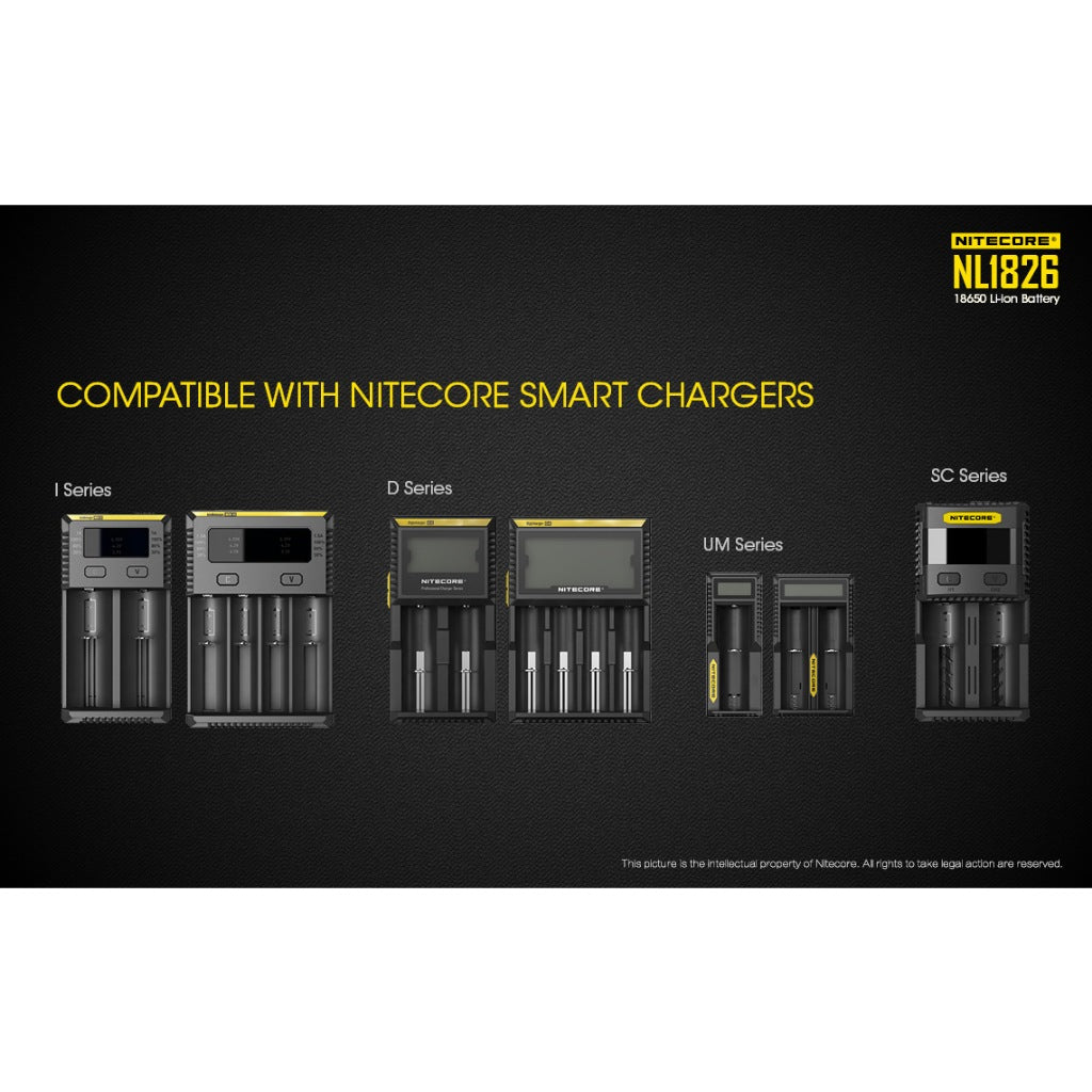 Nitecore NL1826 18650 Li-ion battery 2600mAh