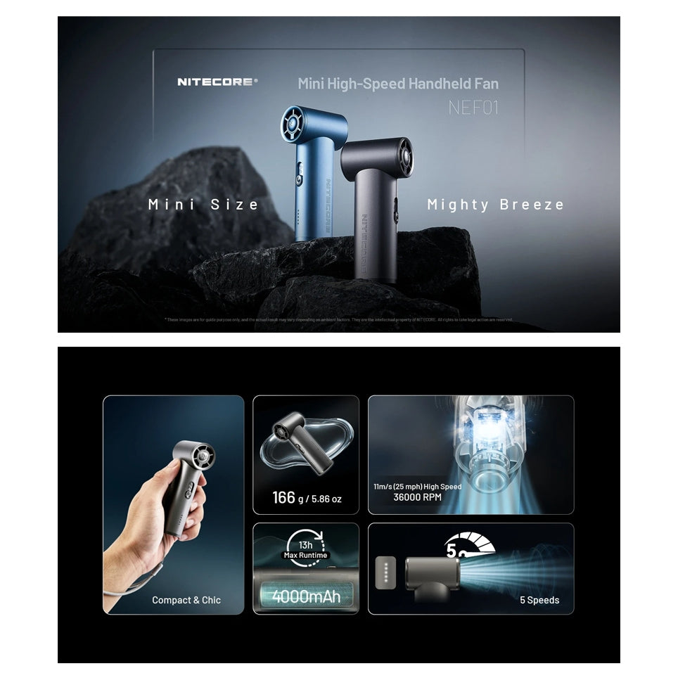 Nitecore NEF01 Mini High Speed Handheld Fan (4,000mAh)