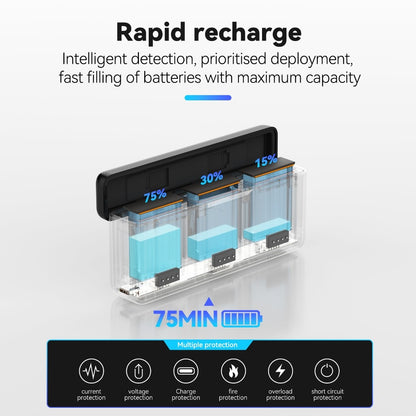 TELESIN DJI Osmo Action 4 3 Battery Charger Storage Case