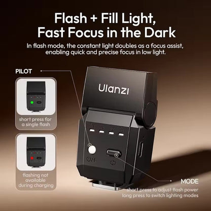 Ulanzi SL03 Spark Lite Speed Flash LED Video FIll Light Bounce Flash for DSLR Mirrorless Compact Camera