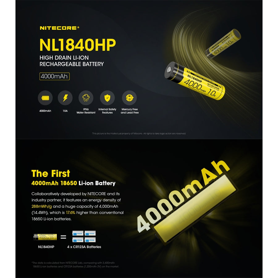 Nitecore NL1840HP 4000mAh Rechargeable 18650 Battery