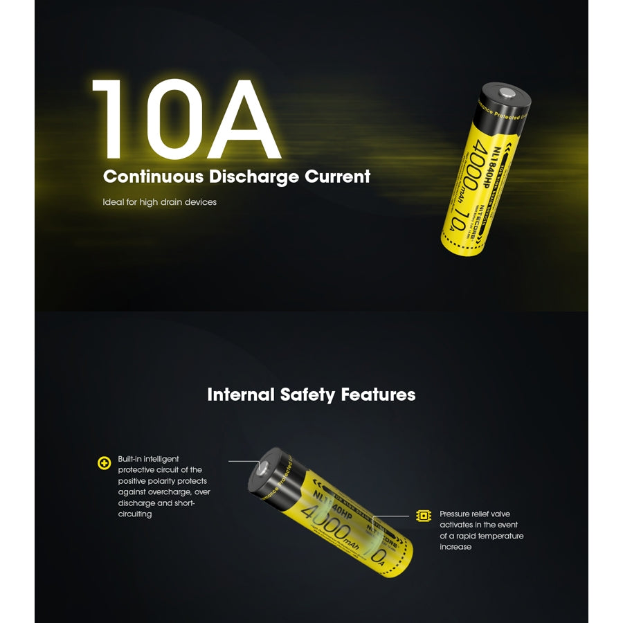 Nitecore NL1840HP 4000mAh Rechargeable 18650 Battery