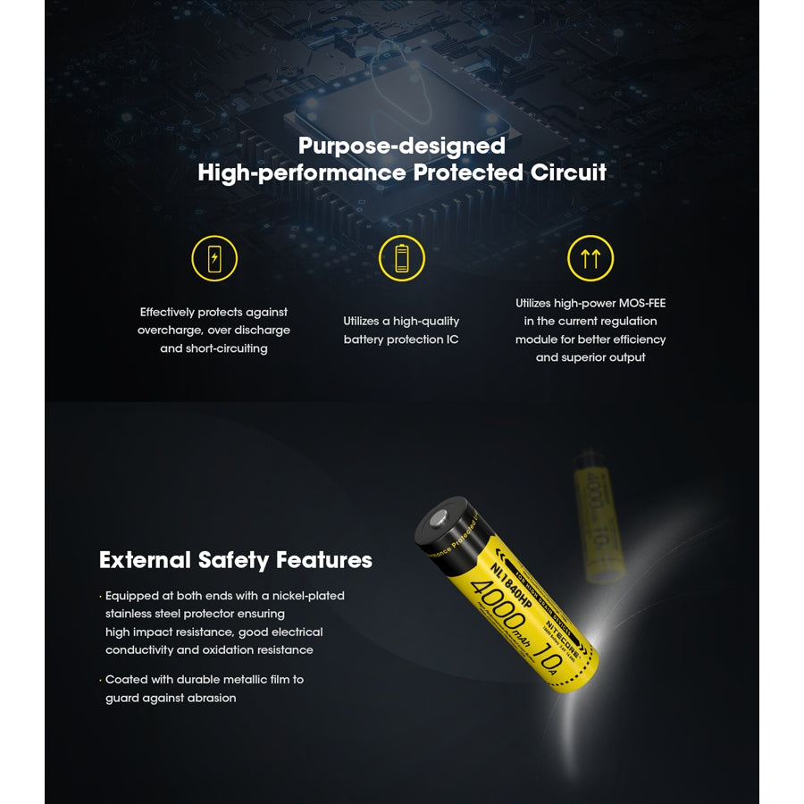 Nitecore NL1840HP 4000mAh Rechargeable 18650 Battery