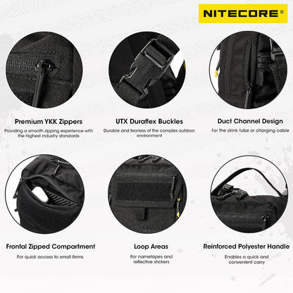 Nitecore BP18 Backpack for commuters