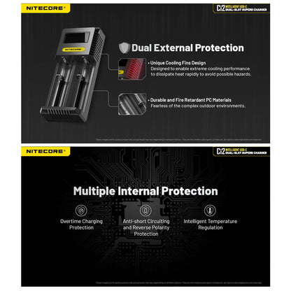 Nitecore Ci2 Intelligent USB-C Dual Slot Battery Charger (USB-C 3A 18W)