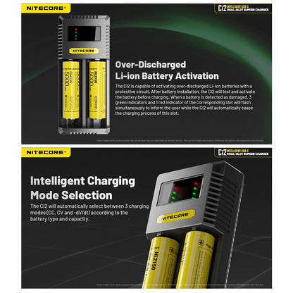 Nitecore Ci2 Intelligent USB-C Dual Slot Battery Charger (USB-C 3A 18W)