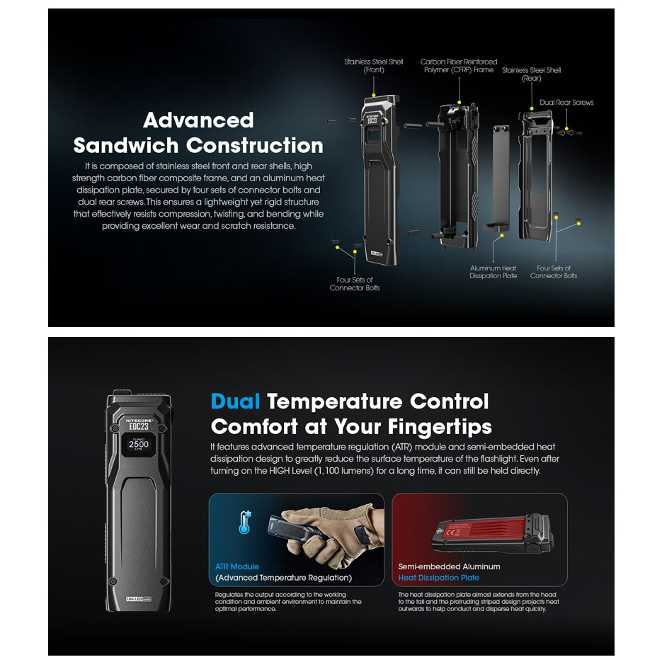 Nitecore EDC23 EDC Tactical Flashlight 2500 Lumen USB-C Rechargeable Fast Charging Digital OLED Display