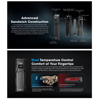 Nitecore EDC23 EDC Tactical Flashlight 2500 Lumen USB-C Rechargeable Fast Charging Digital OLED Display