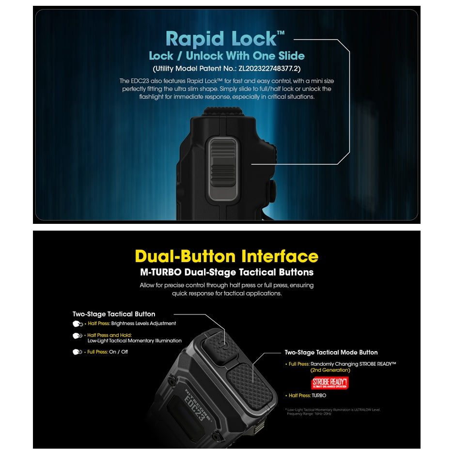Nitecore EDC23 EDC Tactical Flashlight 2500 Lumen USB-C Rechargeable Fast Charging Digital OLED Display