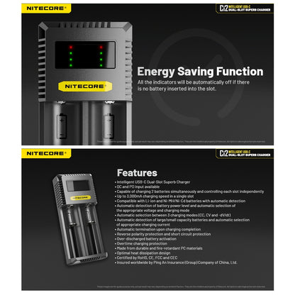 Nitecore Ci2 Intelligent USB-C Dual Slot Battery Charger (USB-C 3A 18W)