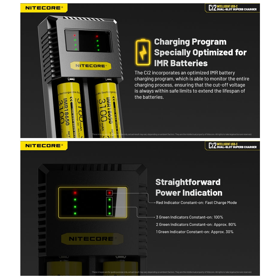 Nitecore Ci2 Intelligent USB-C Dual Slot Battery Charger (USB-C 3A 18W)