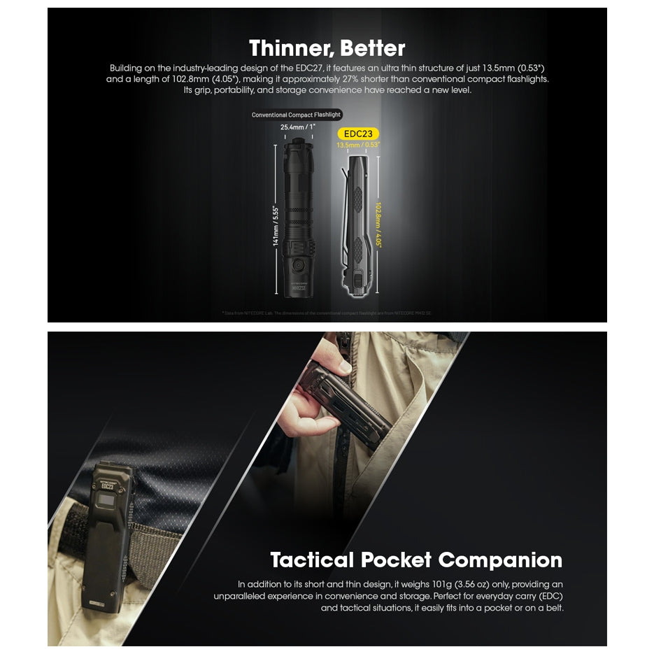 Nitecore EDC23 EDC Tactical Flashlight 2500 Lumen USB-C Rechargeable Fast Charging Digital OLED Display