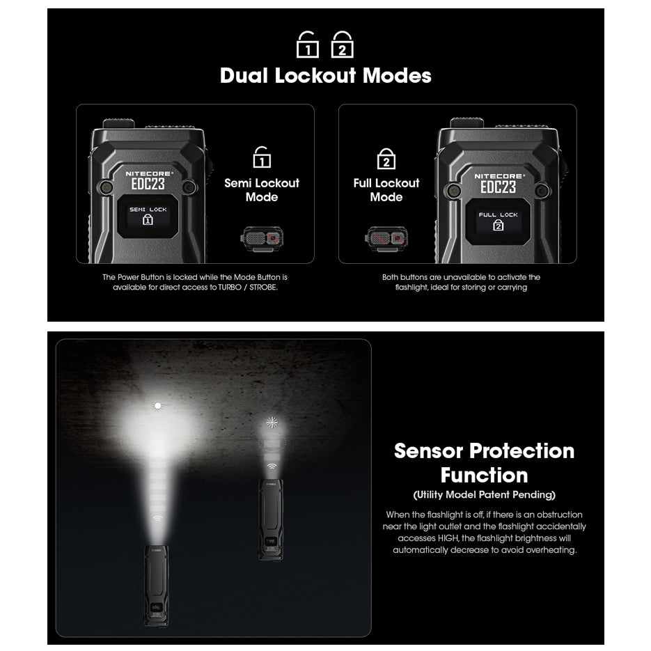 Nitecore EDC23 EDC Tactical Flashlight 2500 Lumen USB-C Rechargeable Fast Charging Digital OLED Display