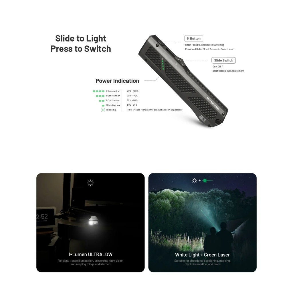 Nitecore EDC17 1500 Lumens EDC Flashlight 3-in-1 with White Light UV Green Laser