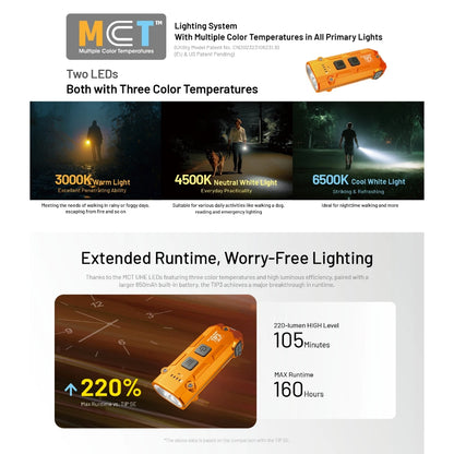 Nitecore TIP3 720 Lumen USB-C Rechargeable Keychain Torch Flashlight
