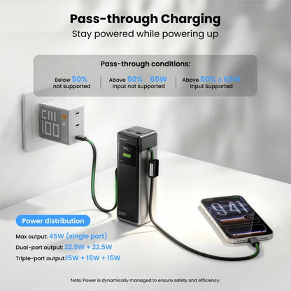 SHARGE HyperTower 170W Laptop Power Bank 25000mAh Built in Cable