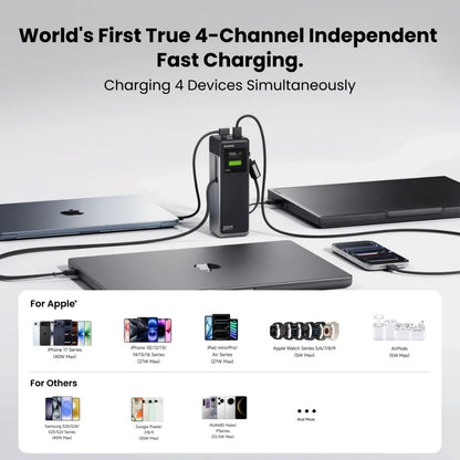 SHARGE HyperTower 170W Laptop Power Bank 25000mAh Built in Cable