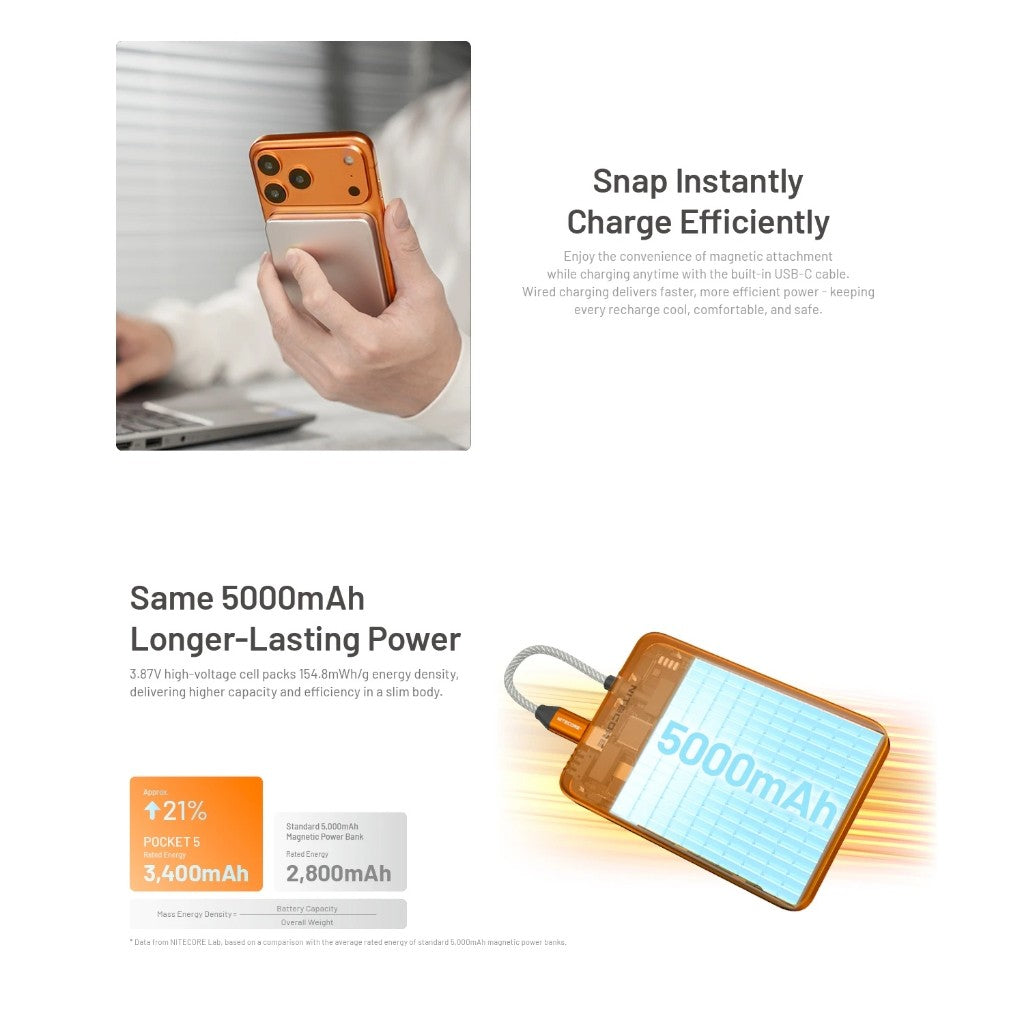 Nitecore POCKET 5 5000mAh Magnetic Power Bank with Built-In Cable