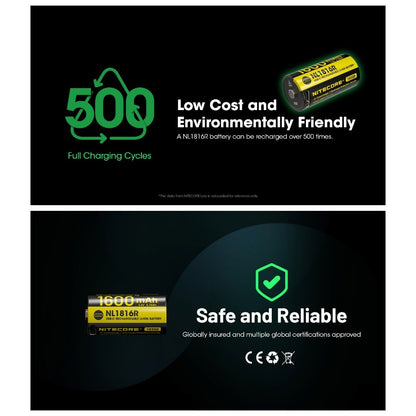 Nitecore NL1816R 1600mAh USB-C Rechargeable Battery for MT1C Pro