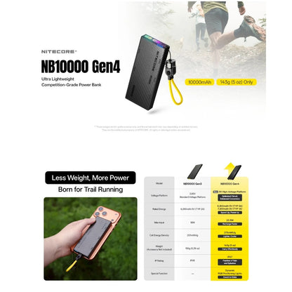 Nitecore NB10000 Gen 4 Carbon Fiber Energy Brick 10000mAh Powerbank