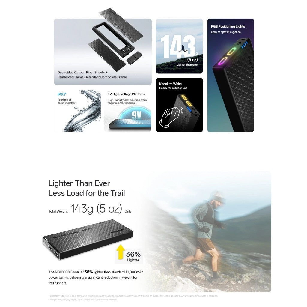 Nitecore NB10000 Gen 4 Carbon Fiber Energy Brick 10000mAh Powerbank