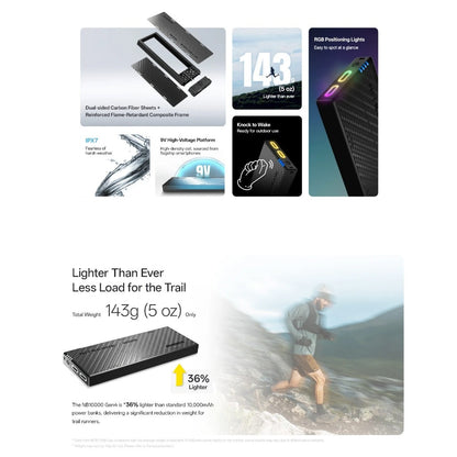Nitecore NB10000 Gen 4 Carbon Fiber Energy Brick 10000mAh Powerbank