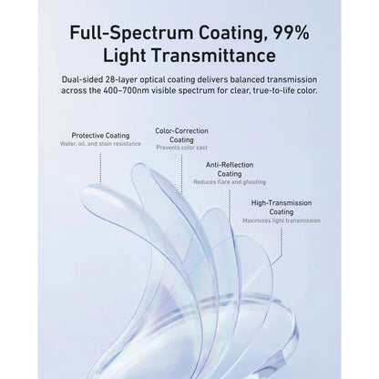 Telesin DJI Osmo Pocket 4 3 Wide Angle Lens Filter