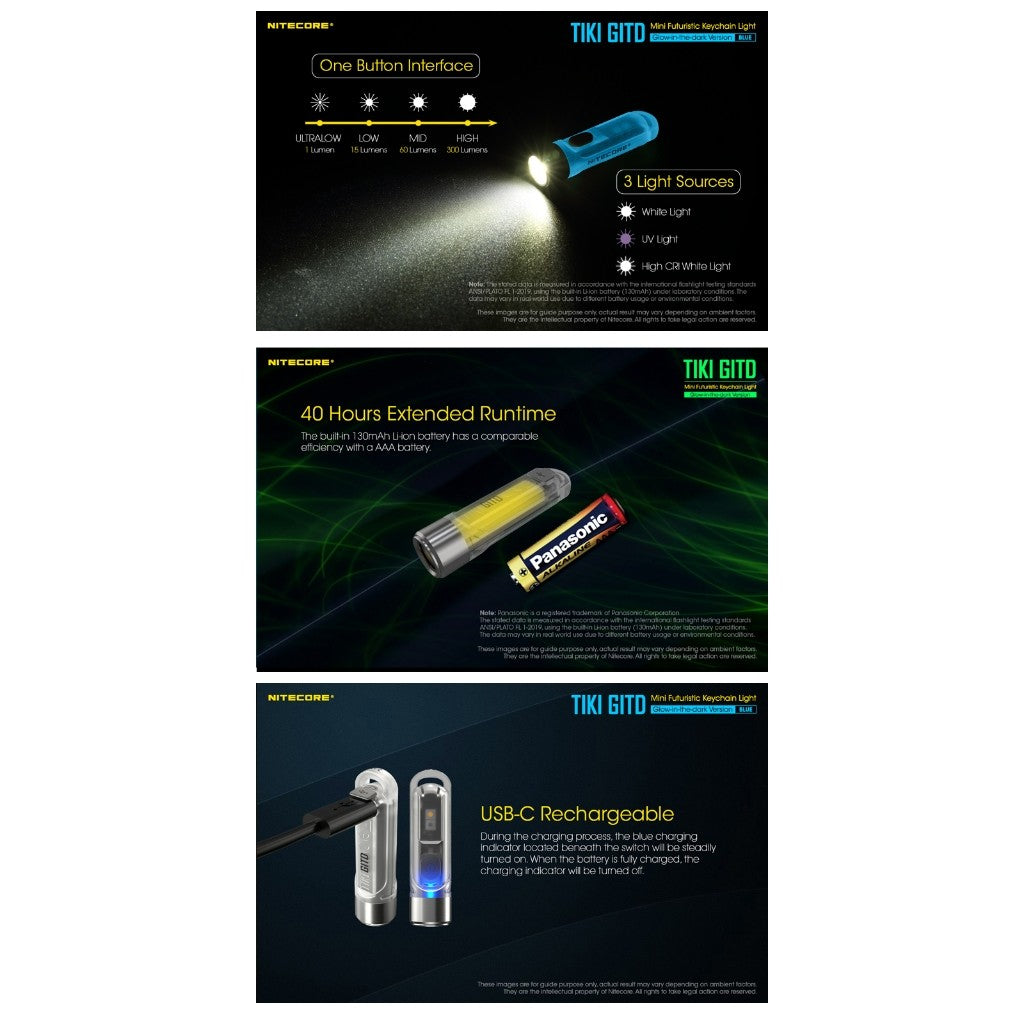Nitecore TIKI GITD Blue Green USB Rechargeable keychain led flashlight