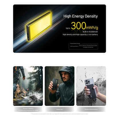 Nitecore NB Plus IPX7 Waterproof carbon fibre Powerbank 10000mAh 3A 22W