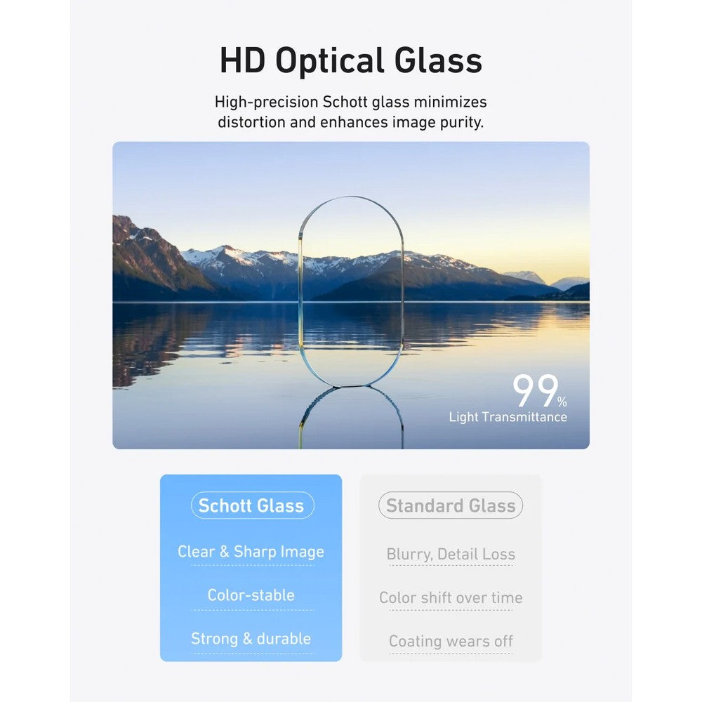 Telesin DJI Osmo Pocket 4 3 Wide Angle Lens Filter