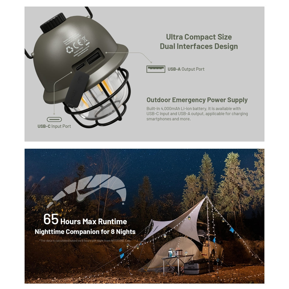 NITECORE LR40 Multifunctional USB-C Rechargeable Camping Lantern