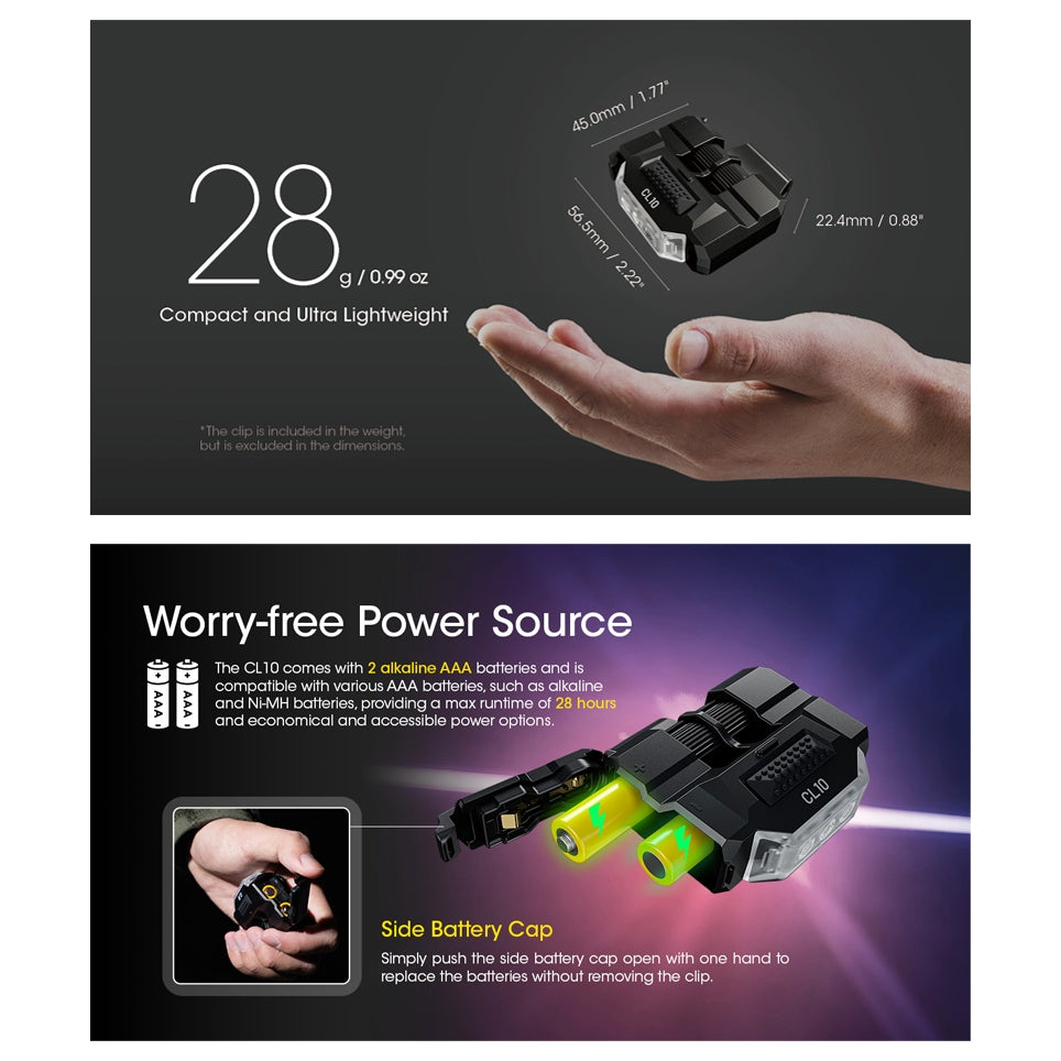 Nitecore CL10 Clip-ON Light CL10 Multipurpose Ultra Lightweight Clip-on Light