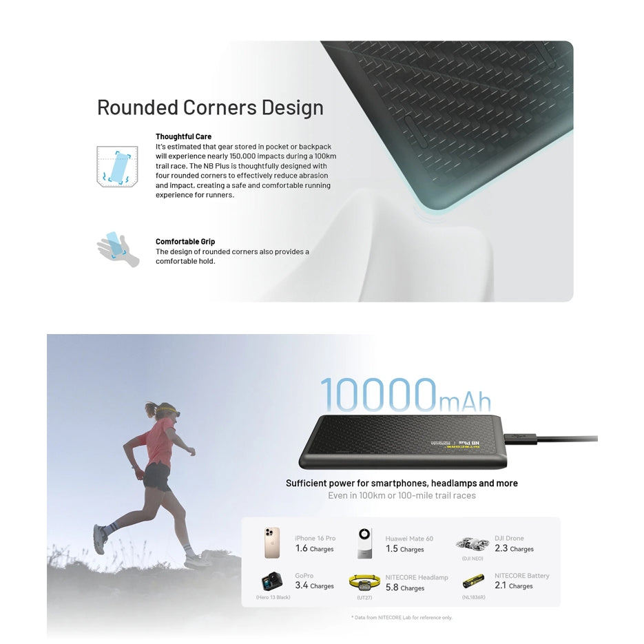 Nitecore NB Plus IPX7 Waterproof carbon fibre Powerbank 10000mAh 3A 22W