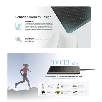 Nitecore NB Plus IPX7 Waterproof carbon fibre Powerbank 10000mAh 3A 22W